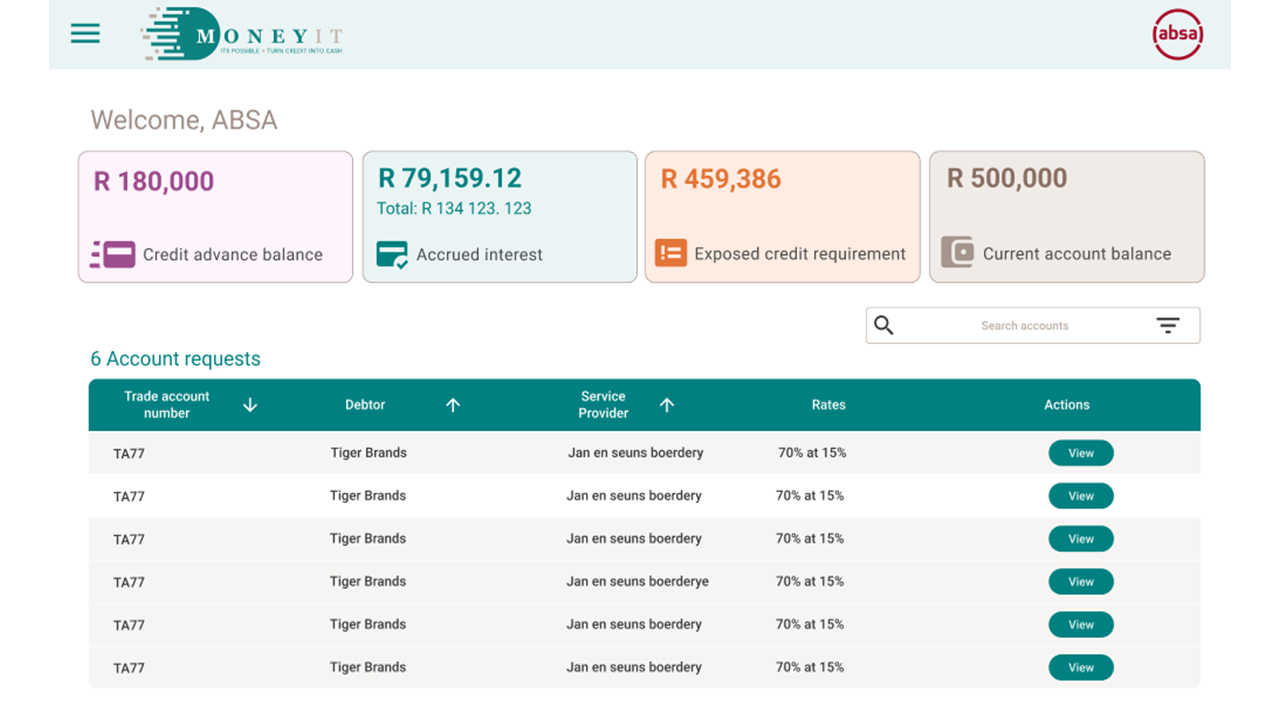 Final Dashboard Design for Debtors